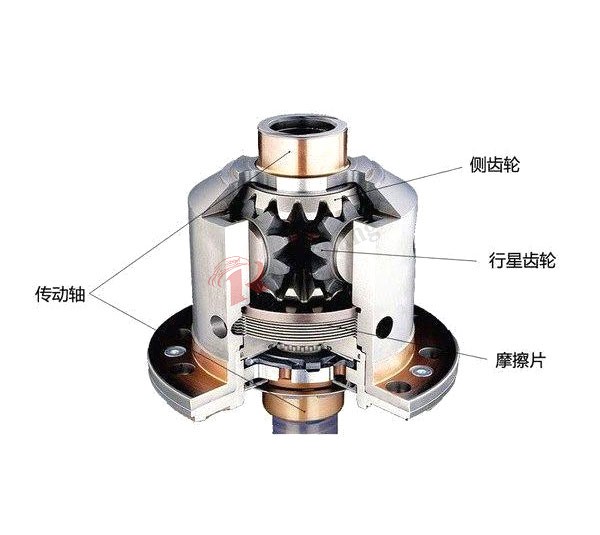 差速器